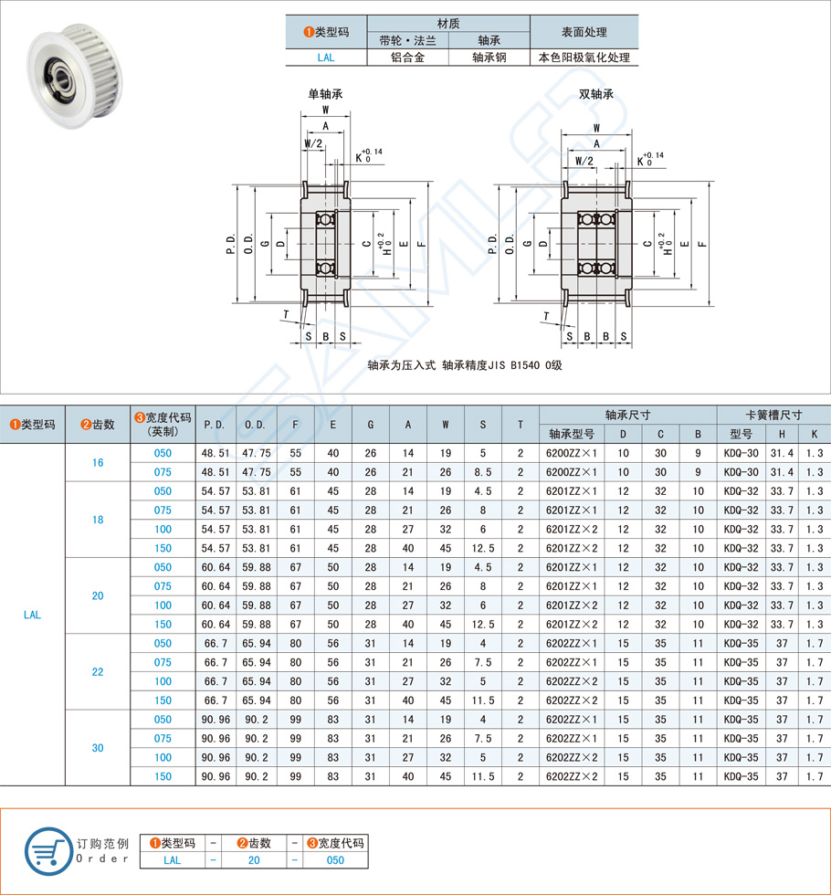 齒形惰輪在空中吊車的應(yīng)用方案