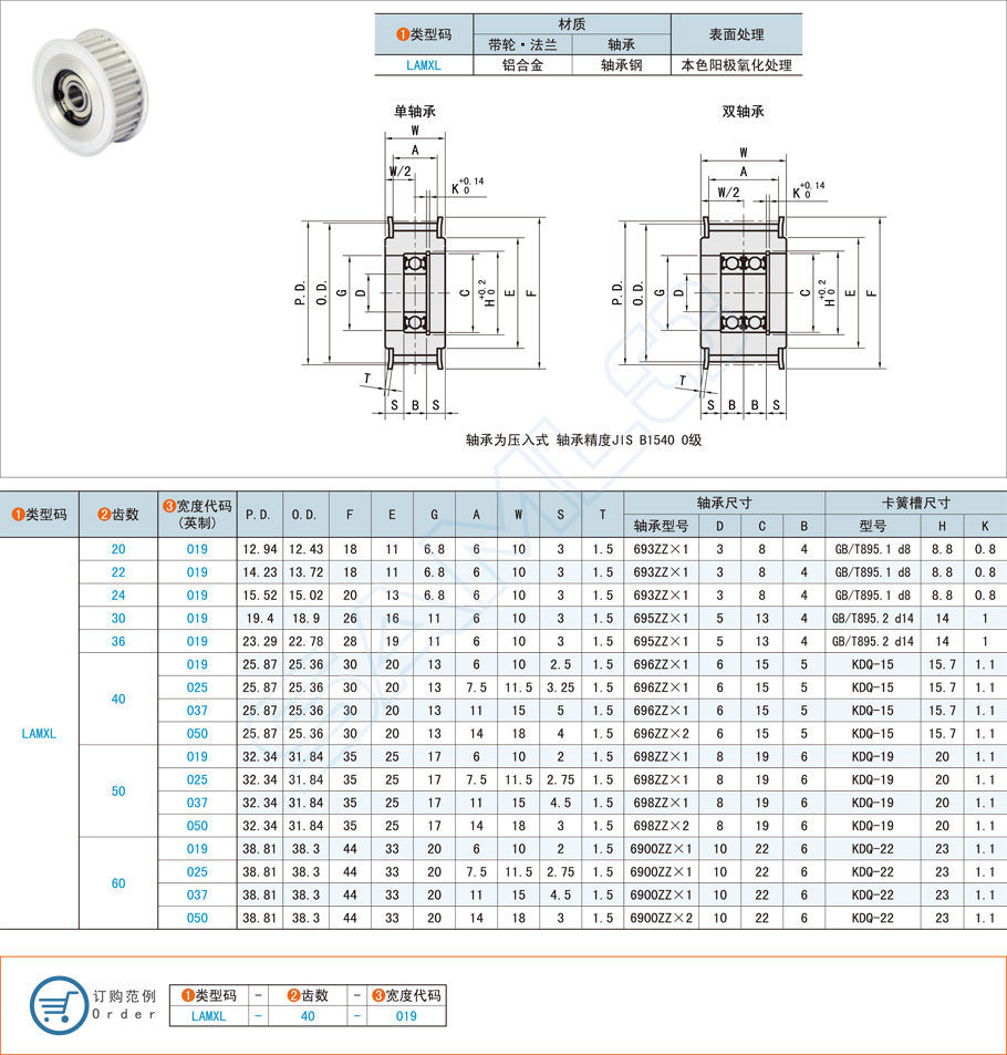 中間軸承型齒形惰輪-MXL型