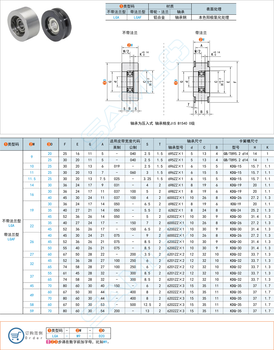 背面張緊型惰輪