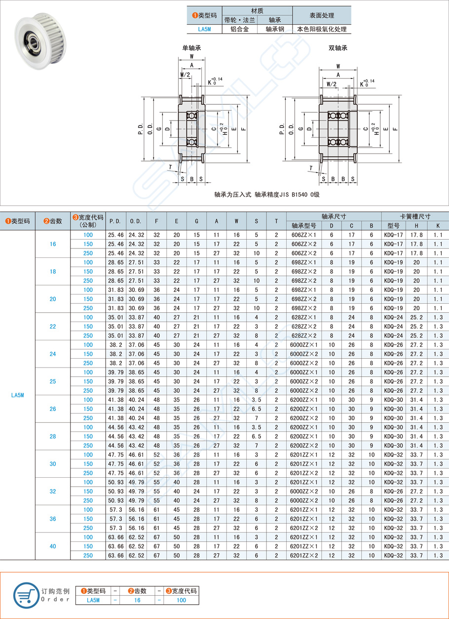 中間軸承型齒形惰輪-5M型-鋁合金/軸承鋼