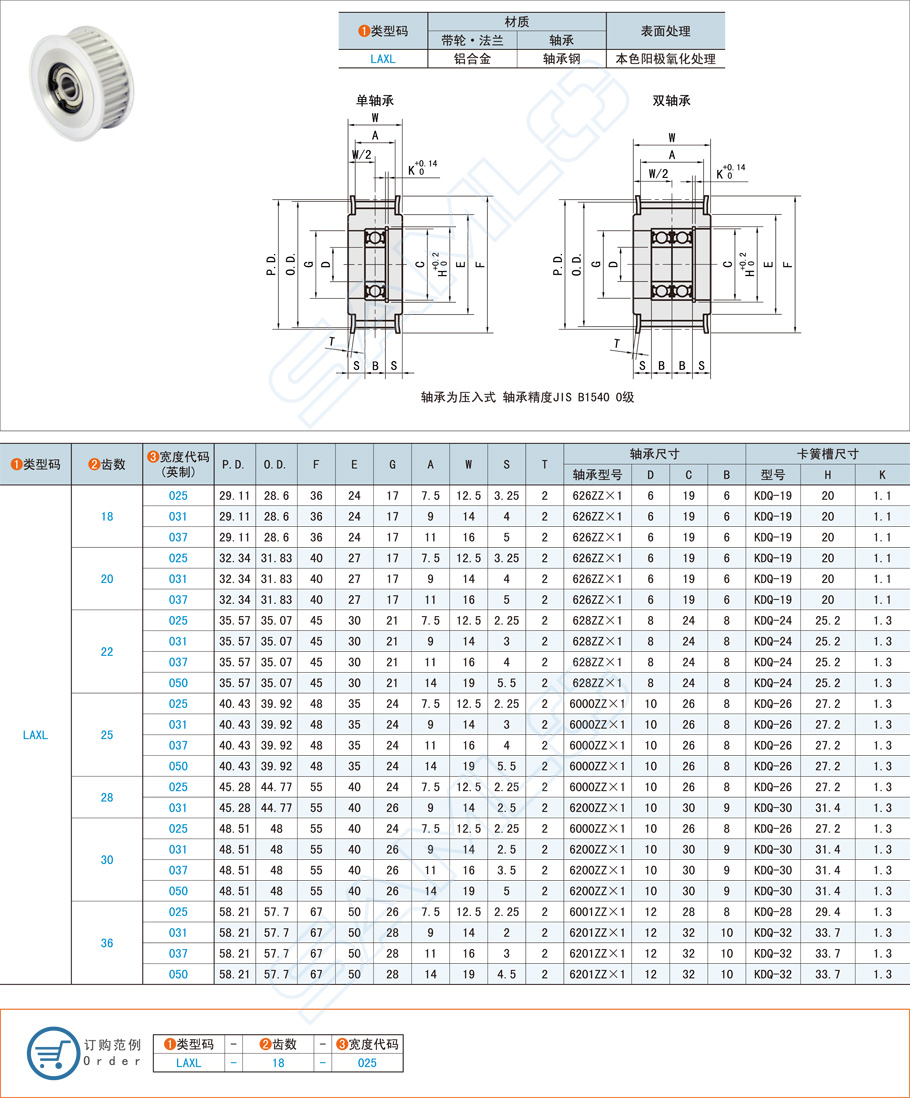 中間軸承型齒形惰輪-XL型