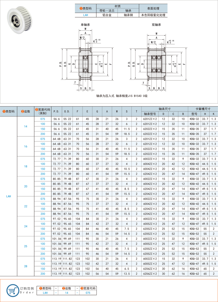 中間軸承型齒形惰輪-H型