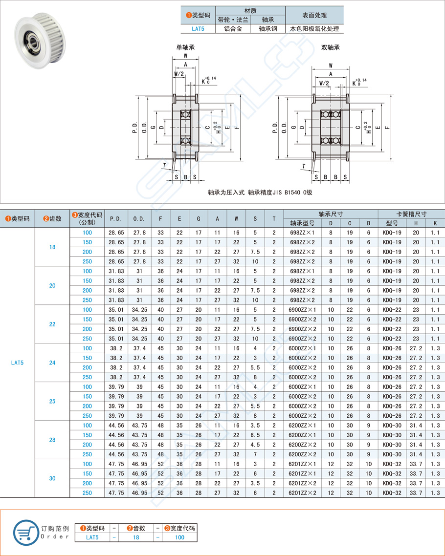 中間軸承型齒形惰輪-T5型