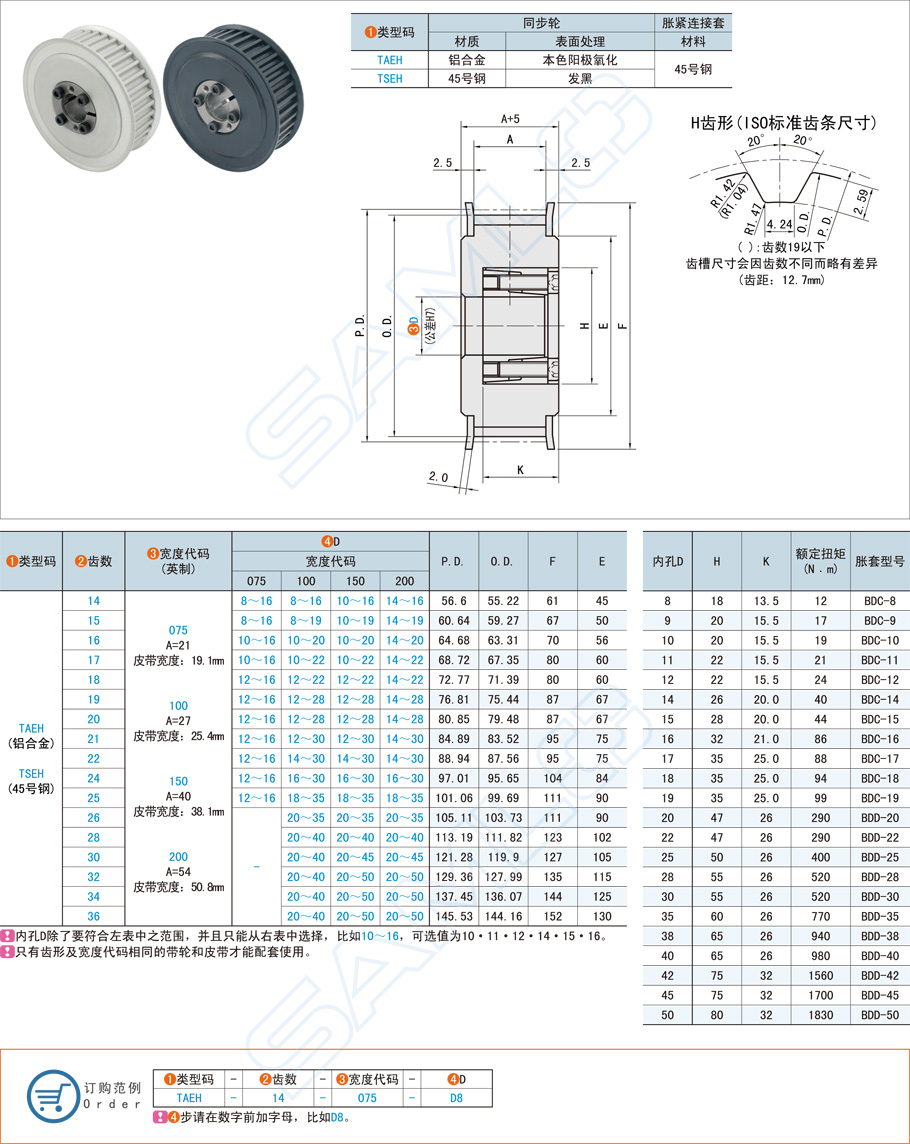 免鍵同步帶輪-H型