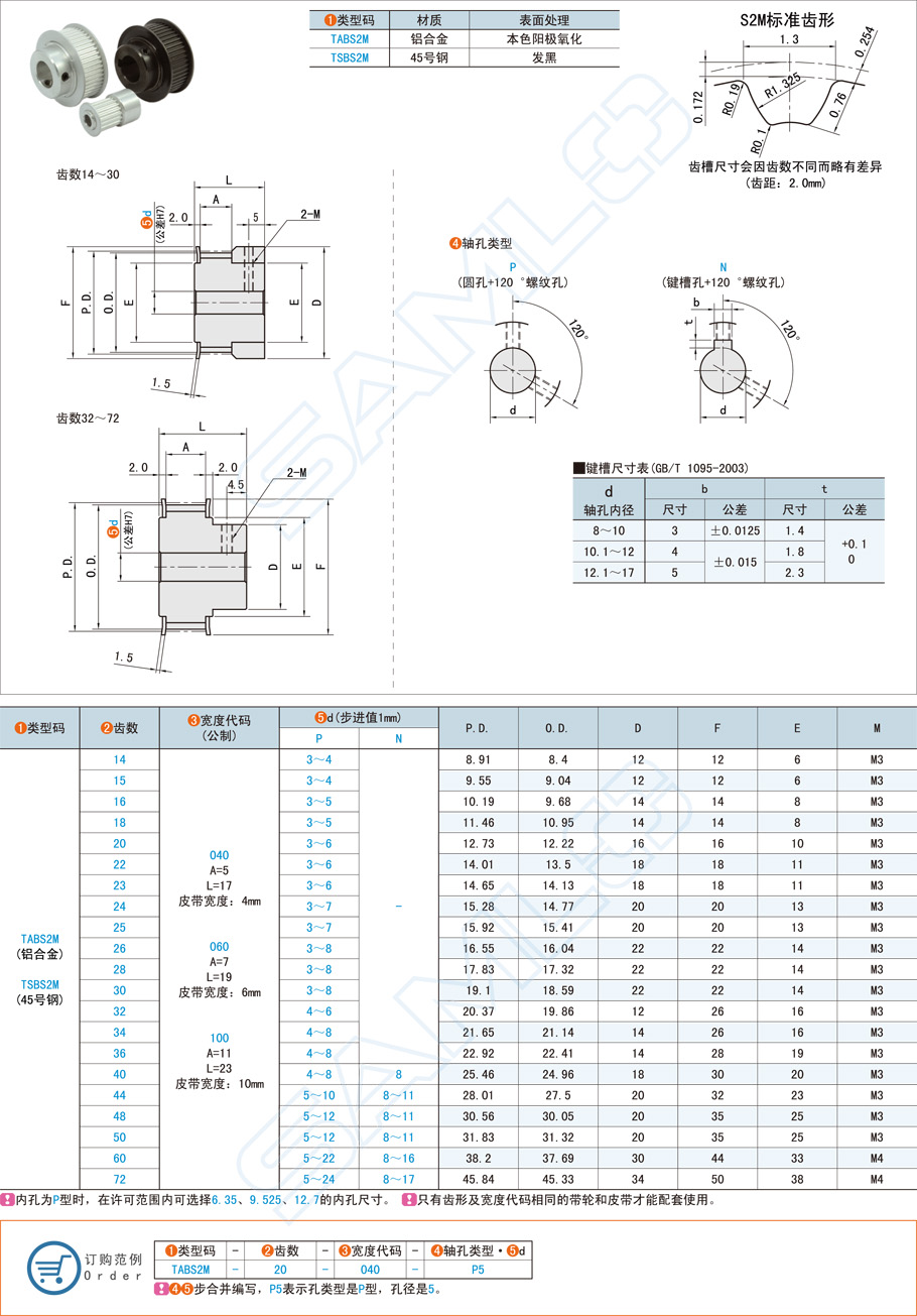 同步帶輪動平衡測試方法與技巧