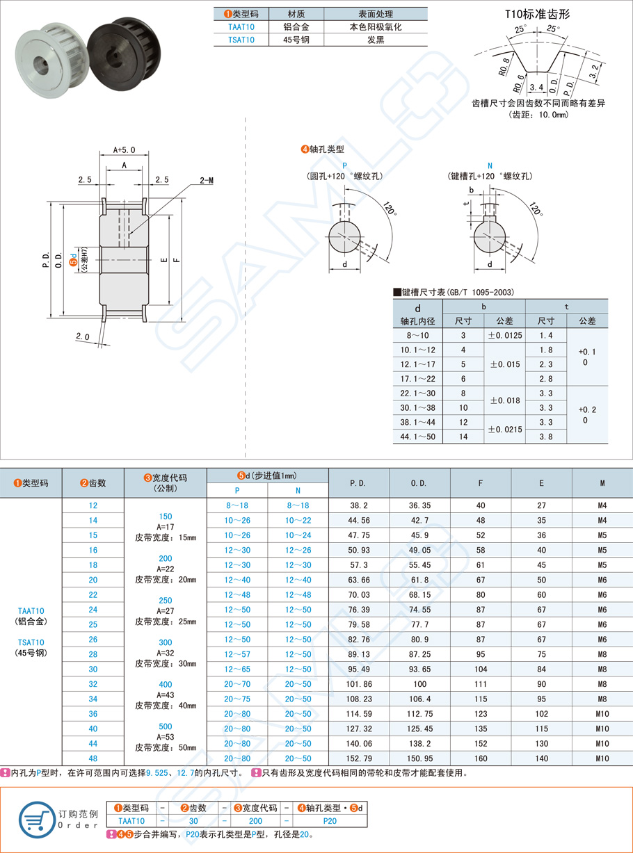 同步帶輪-T10型