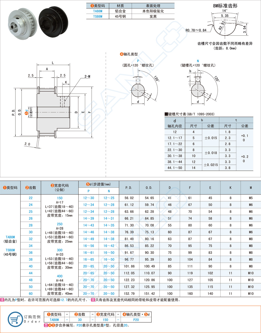 高扭矩同步帶輪-8M·帶凸肩型