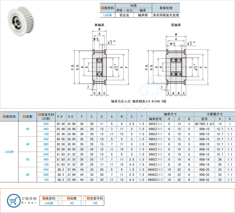 中間軸承型齒形惰輪在纜車的應(yīng)用方案