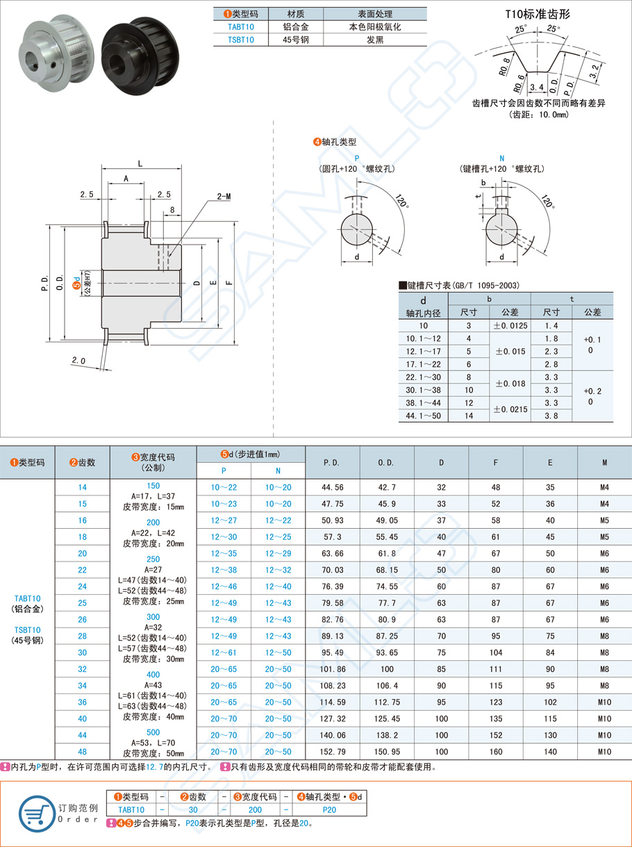 制造工藝對(duì)同步帶輪有何影響