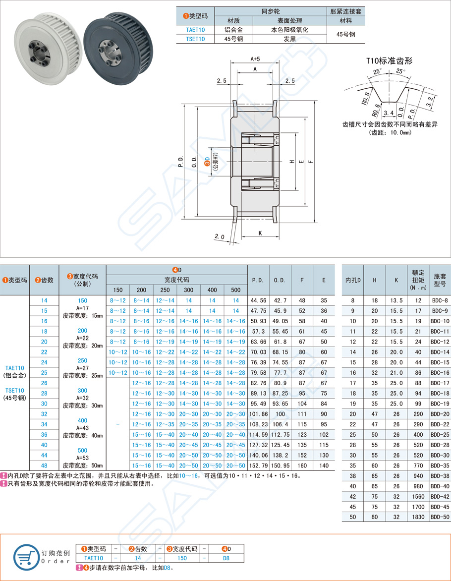 免鍵同步帶輪-T10型