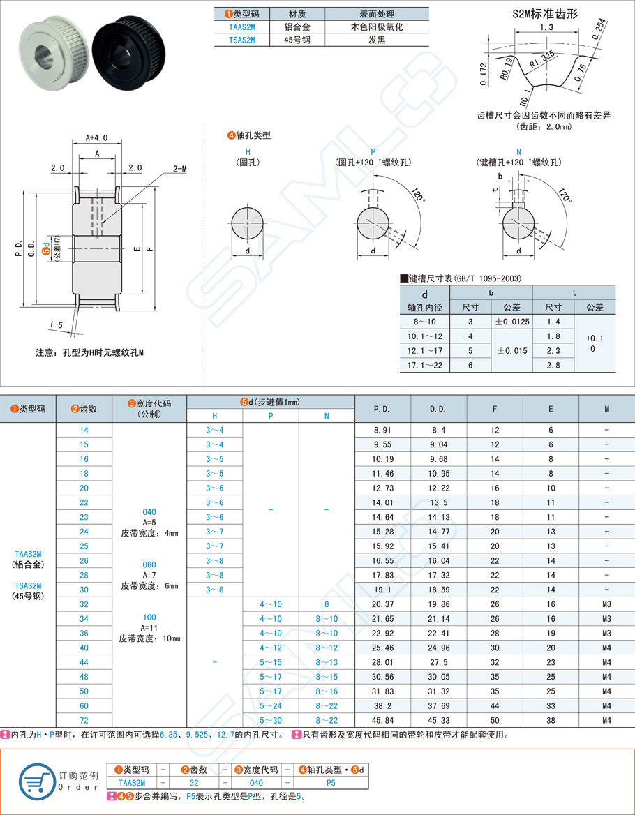 同步帶輪的傳動(dòng)速度要求與注意事項(xiàng)