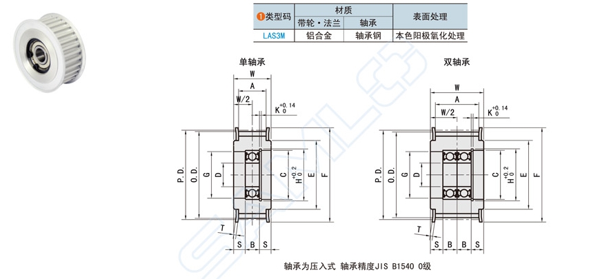 中間軸承型齒形惰輪在醫(yī)療影像設(shè)備的作用