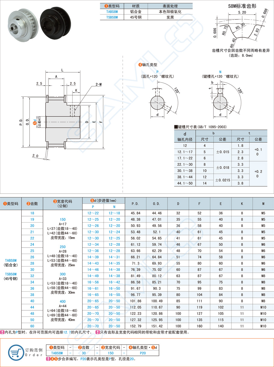 凸肩型高扭矩同步輪在封口機(jī)設(shè)備中的應(yīng)用