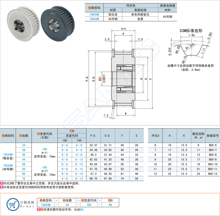 免鍵同步帶輪在磨床的應(yīng)用方案