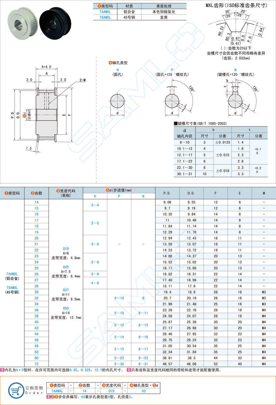 鋁合金同步帶輪的優(yōu)點和用途