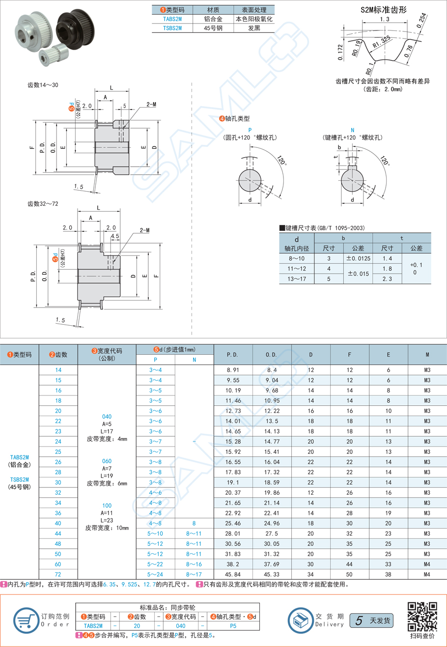 高扭矩同步帶輪的輪轂制造注意事項