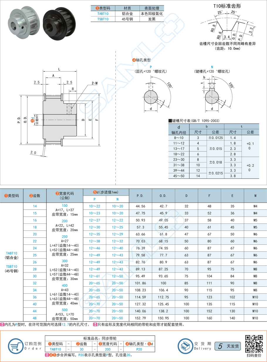 同步帶輪的外形設計有什么要求