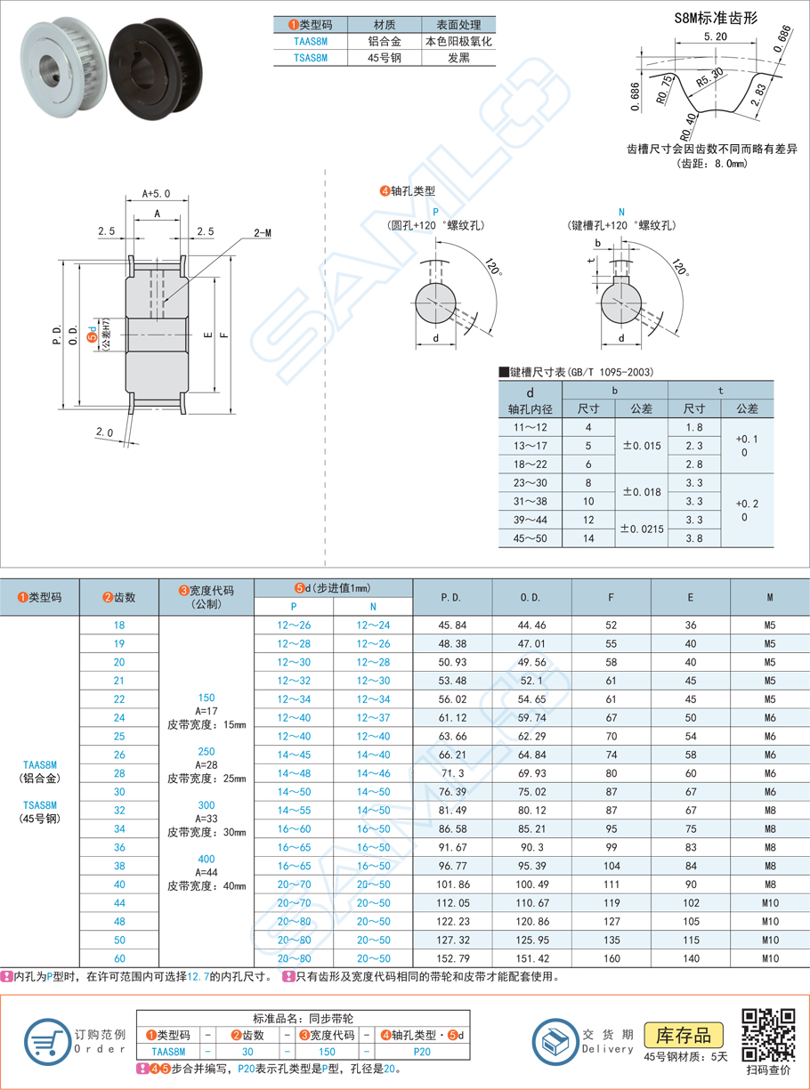 如何根據(jù)軸間距計(jì)算同步帶輪