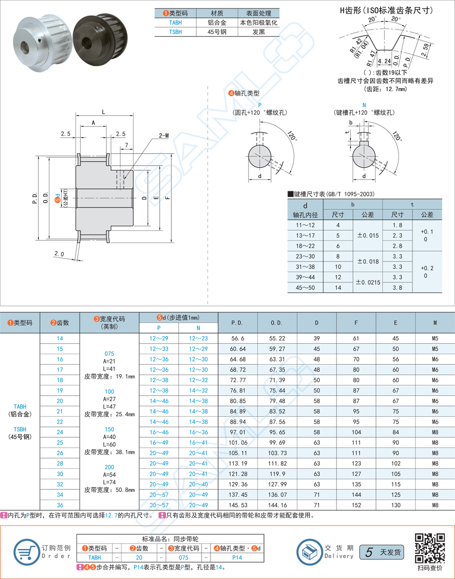 SPZ槽型同步輪的特點(diǎn)應(yīng)用