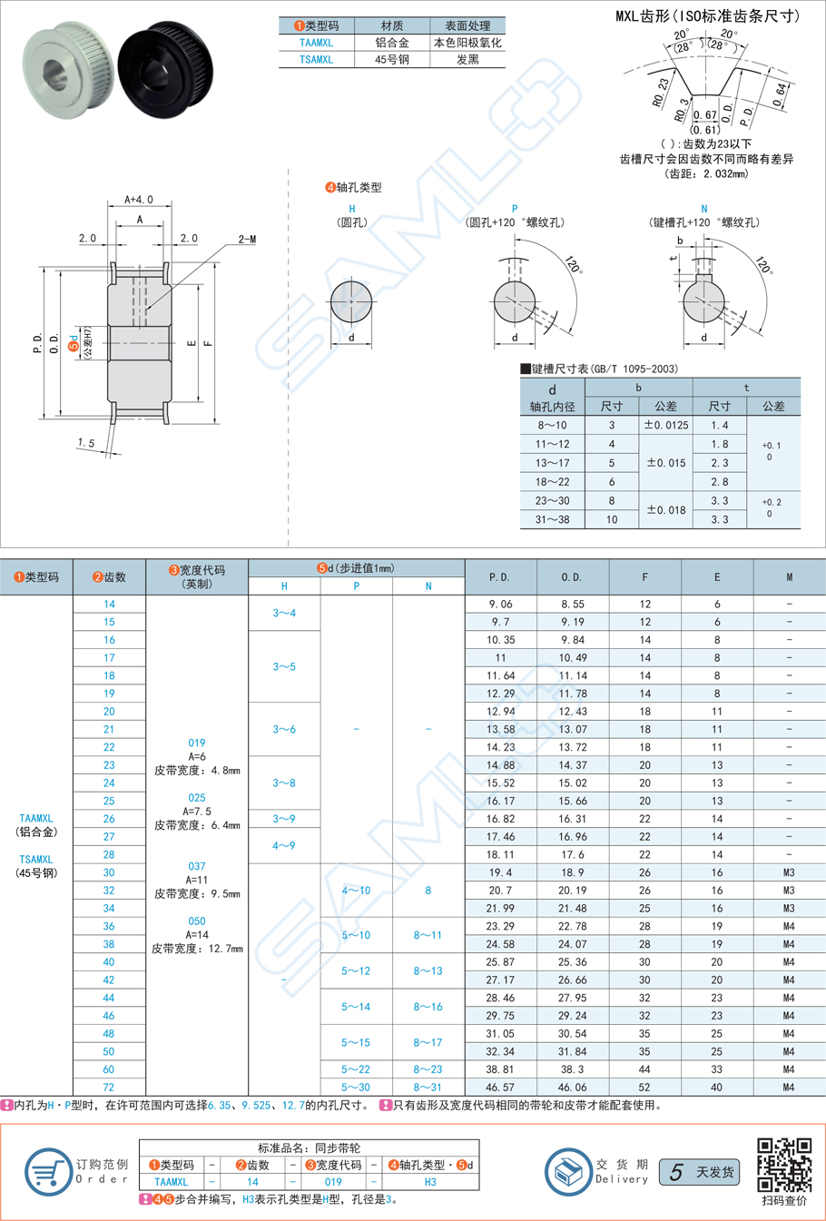 SPA槽型同步帶輪的特點(diǎn)應(yīng)用