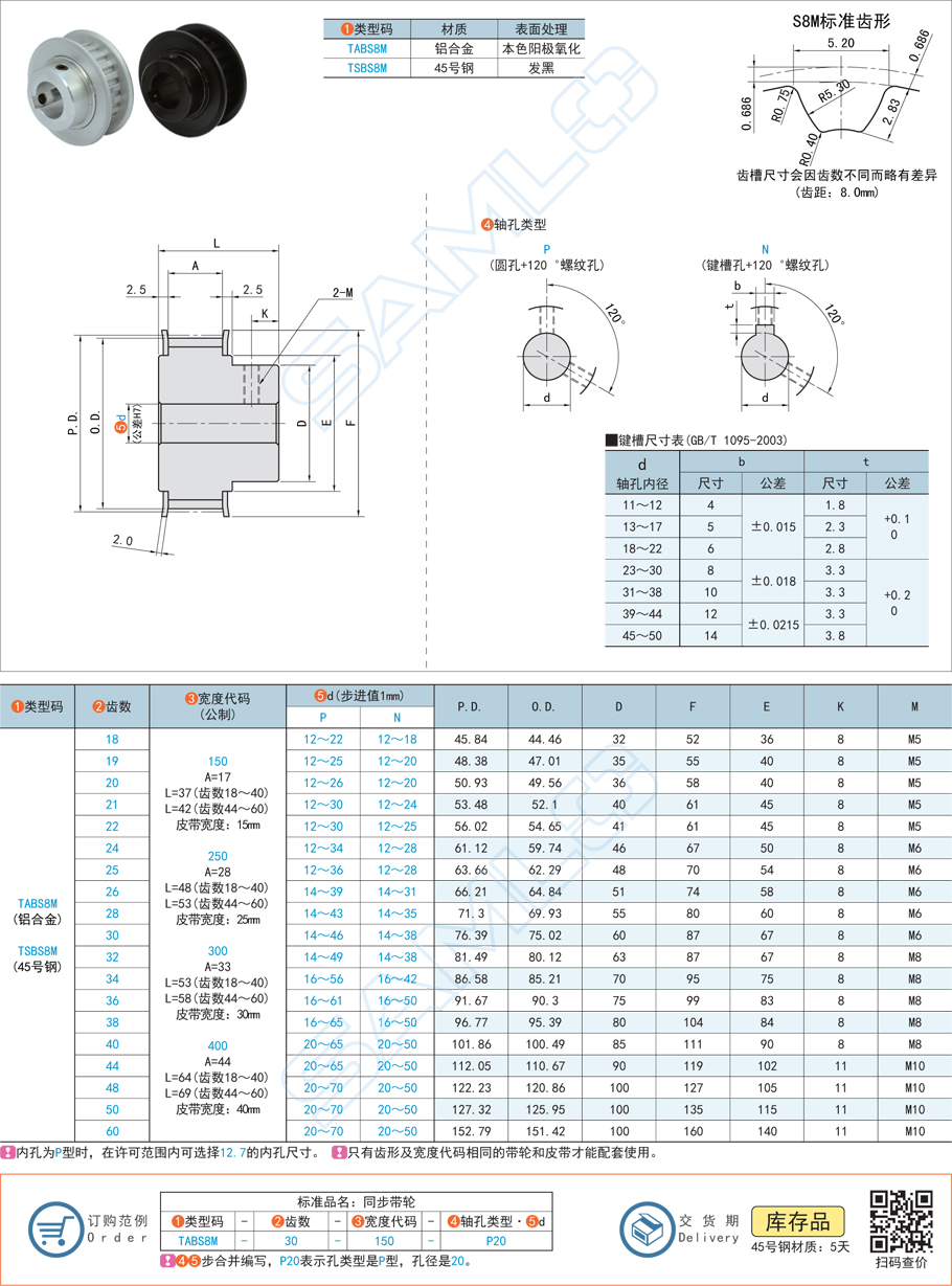 鋁合金同步帶輪的表面陽極氧化處理介紹