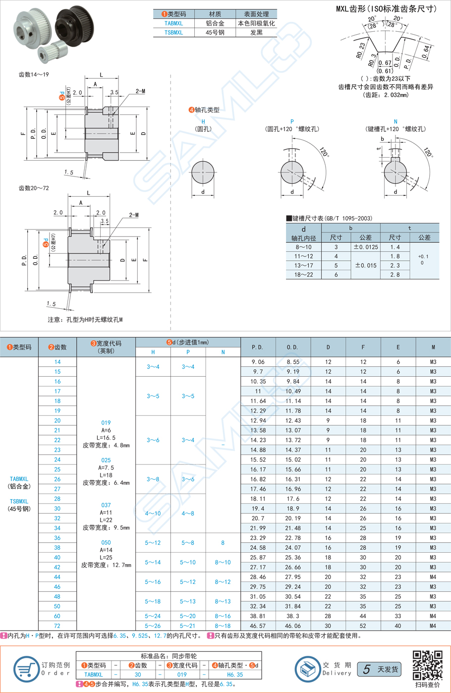 同步帶輪的齒面粗糙度怎么設(shè)計(jì)