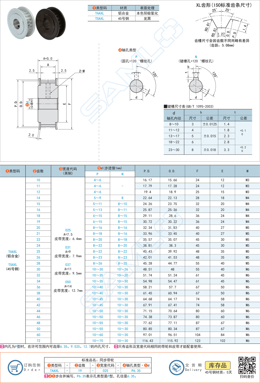 同步帶輪的擋圈設(shè)計問題