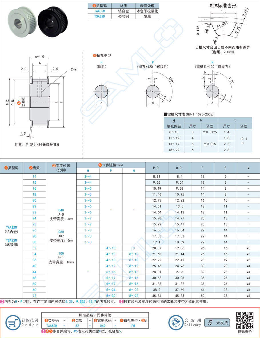 用什么材質(zhì)做同步帶輪的硬度更高