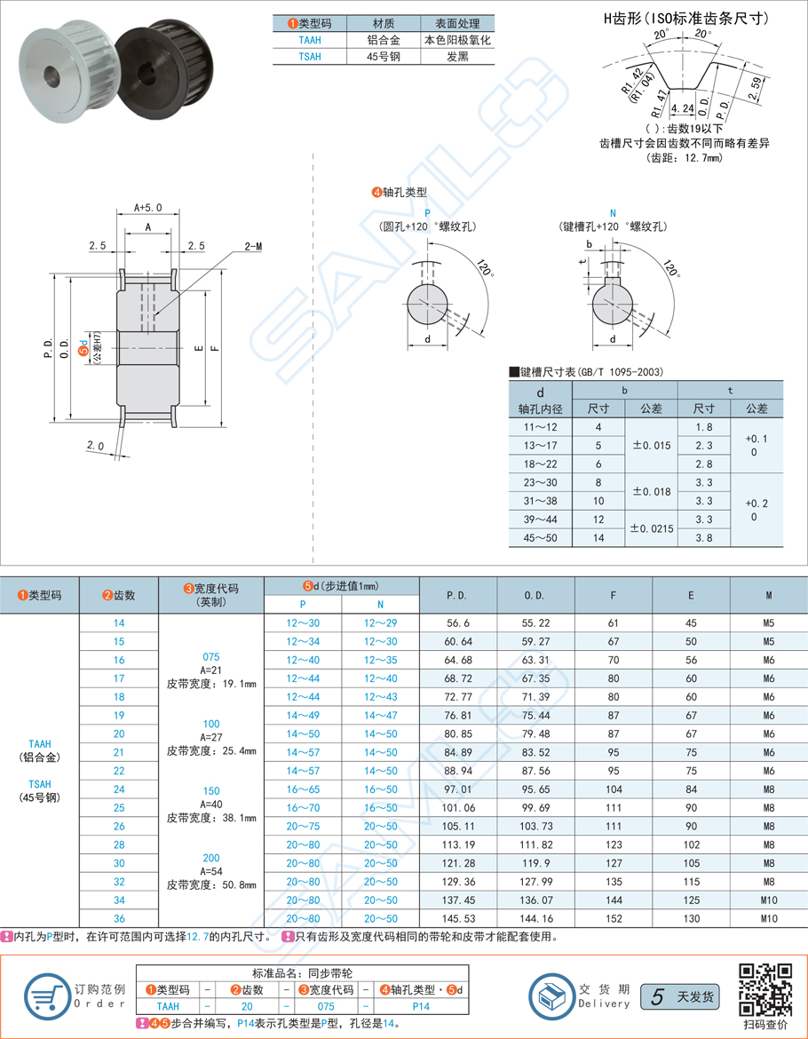 同步帶輪的內(nèi)孔大小需要與傳動(dòng)軸的直徑相匹配