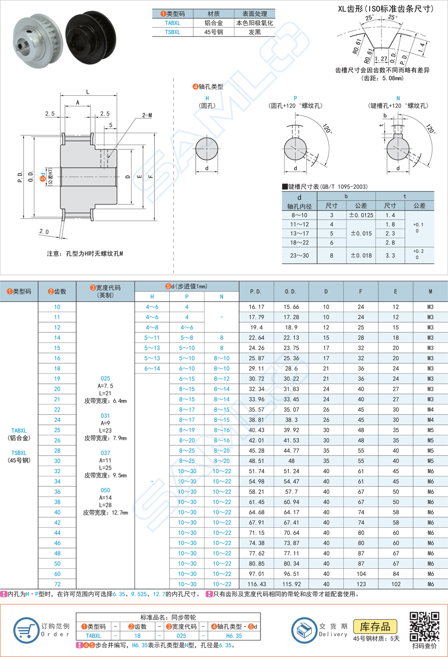 同步帶輪齒槽尺寸的標(biāo)準(zhǔn)是什么