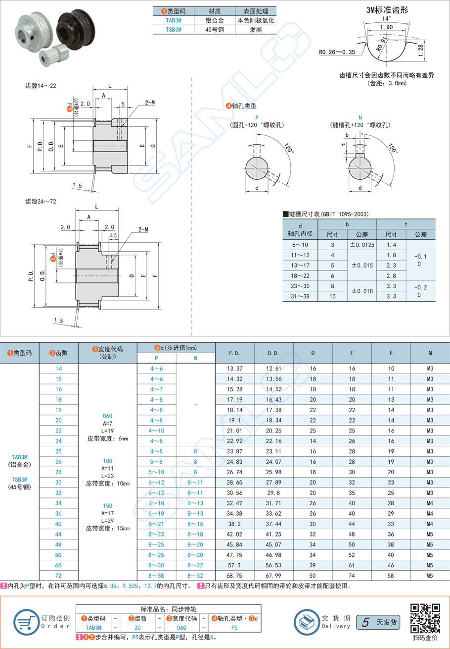 同步帶輪的校準(zhǔn)周期是多久