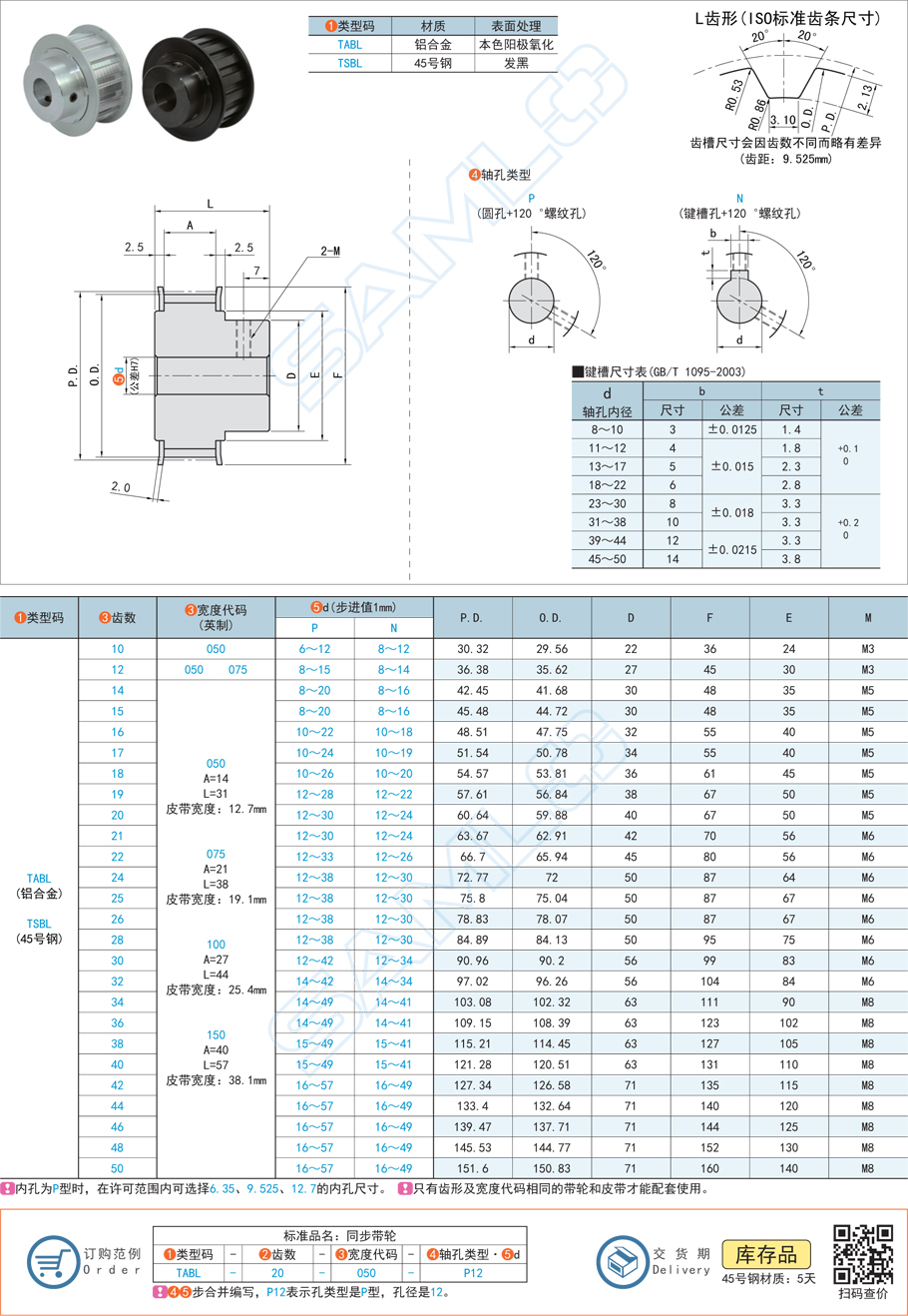 同步帶輪的動(dòng)態(tài)力矩是多少