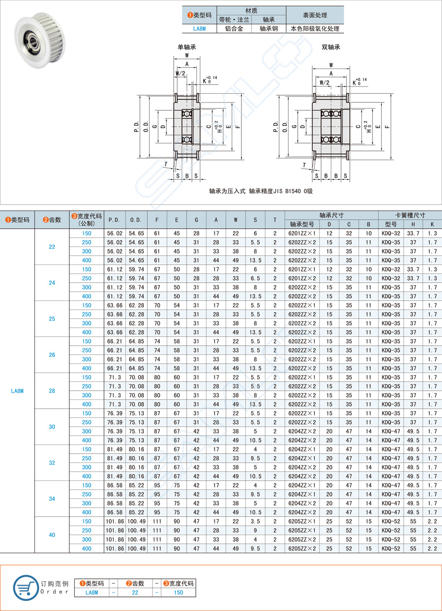 中間軸承型齒形惰輪的工作原理是什么