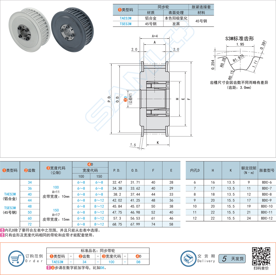 如何優(yōu)化同步帶輪散熱設計