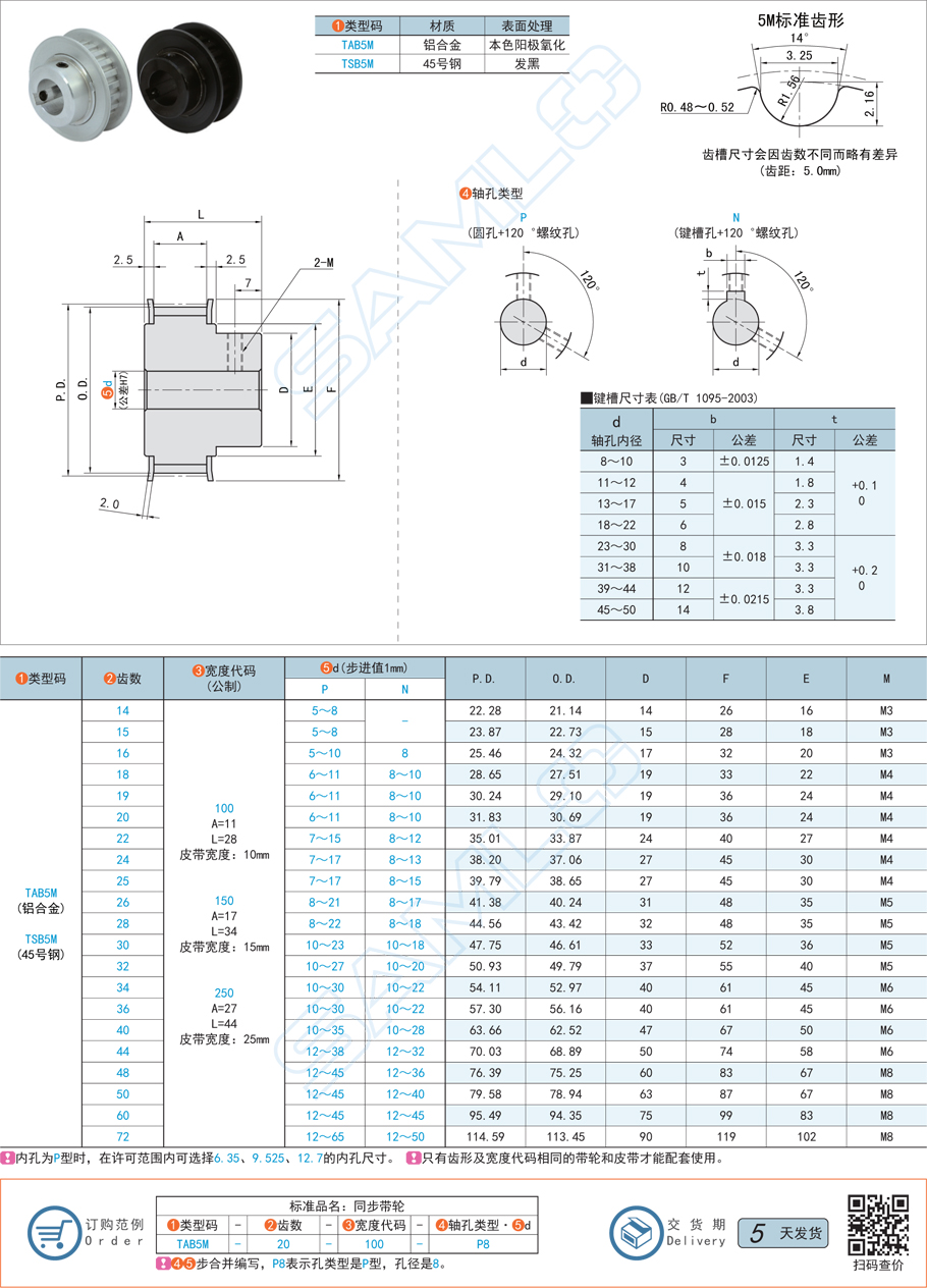 同步帶輪的質(zhì)量檢測流程是什么