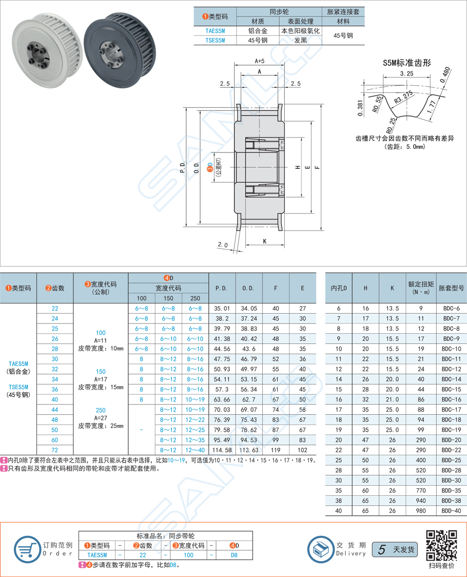 夾緊式免鍵同步輪與標(biāo)準(zhǔn)同步帶輪的區(qū)別