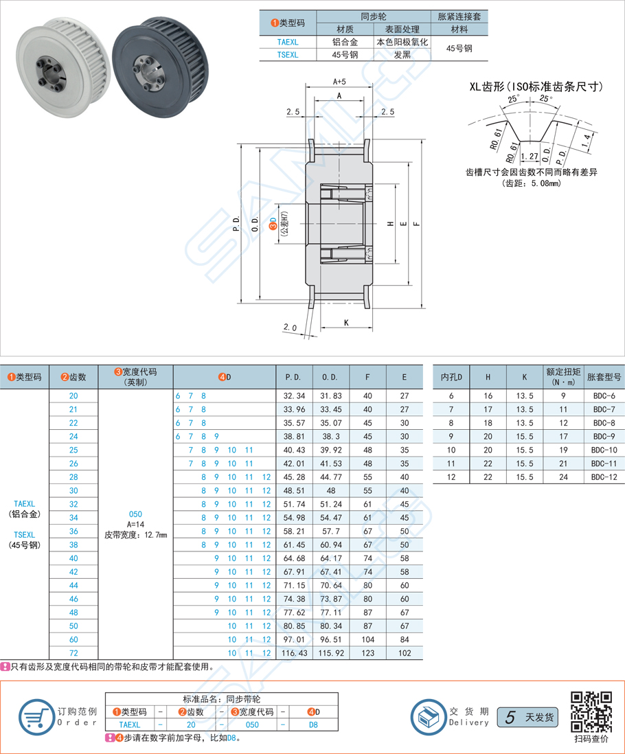 錐套免鍵同步帶輪的特點(diǎn)與應(yīng)用