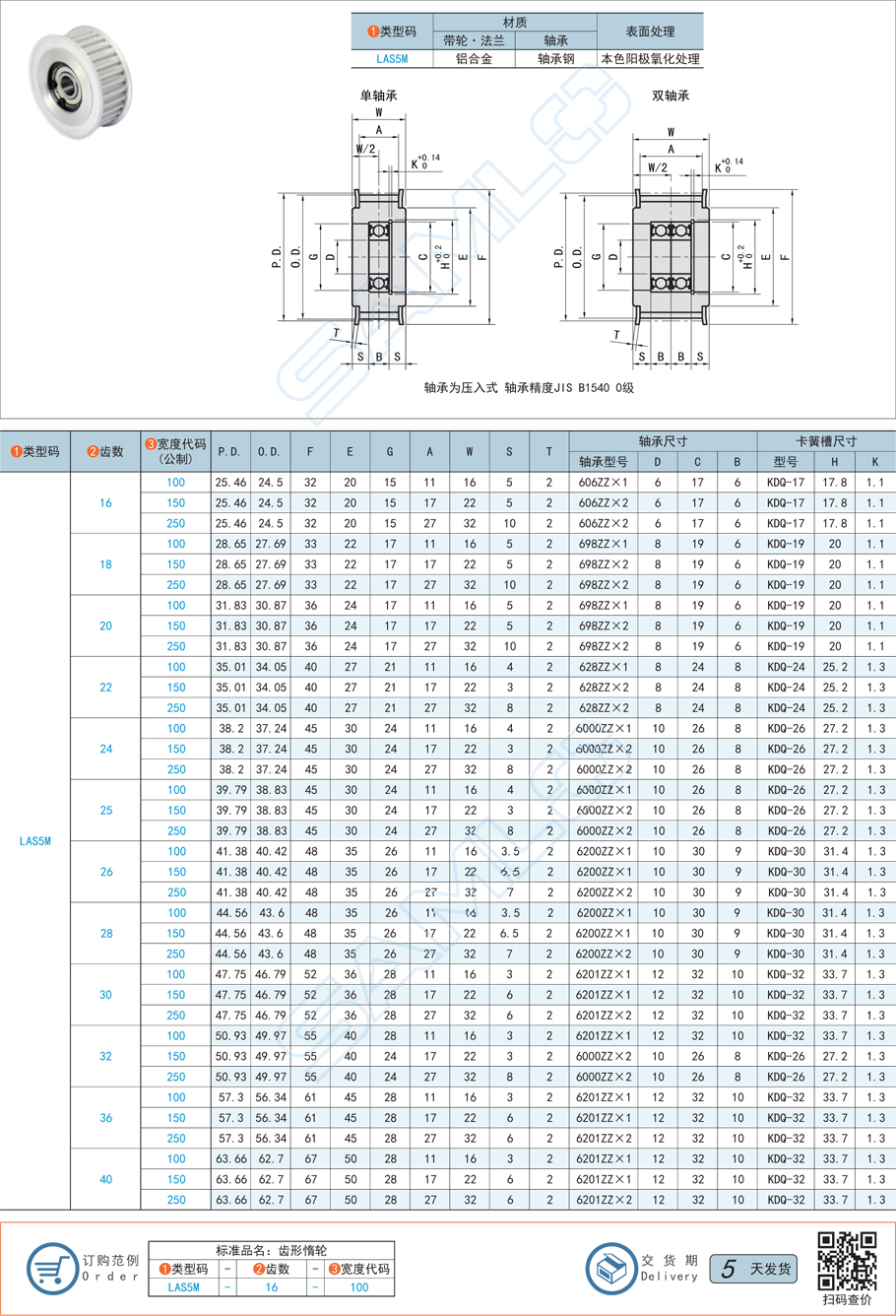 中間軸承型齒形惰輪制造誤差會(huì)有什么影響