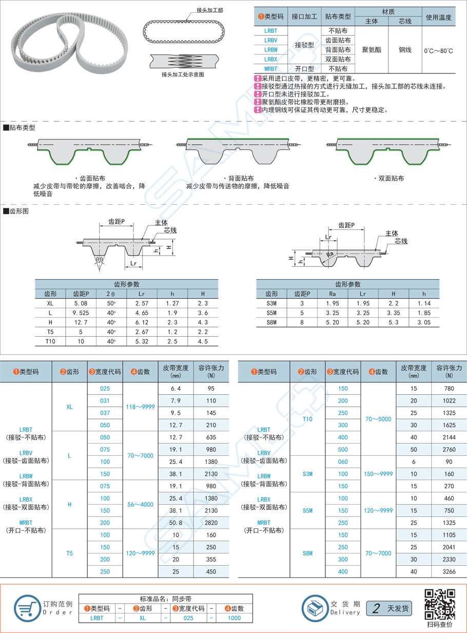 聚氨酯同步帶-長度指定型·精密型