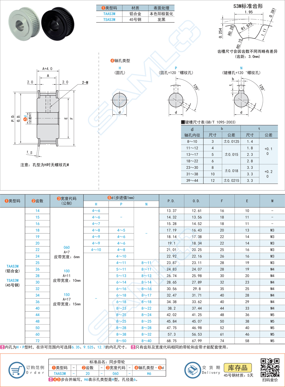 小型同步帶輪的公差范圍